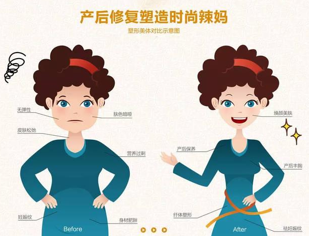 尚佳產(chǎn)后修復丨35歲以后找不到工作，怎么辦？