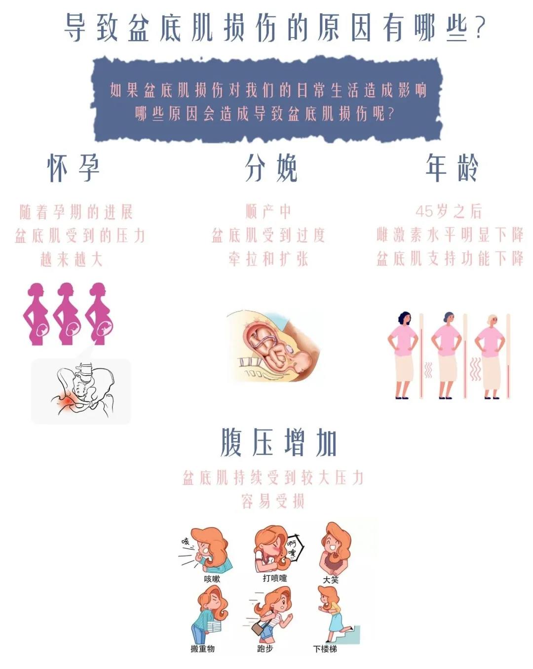 尚佳專(zhuān)業(yè)月嫂 |以下癥狀大多數寶媽都有，你中招了嗎？