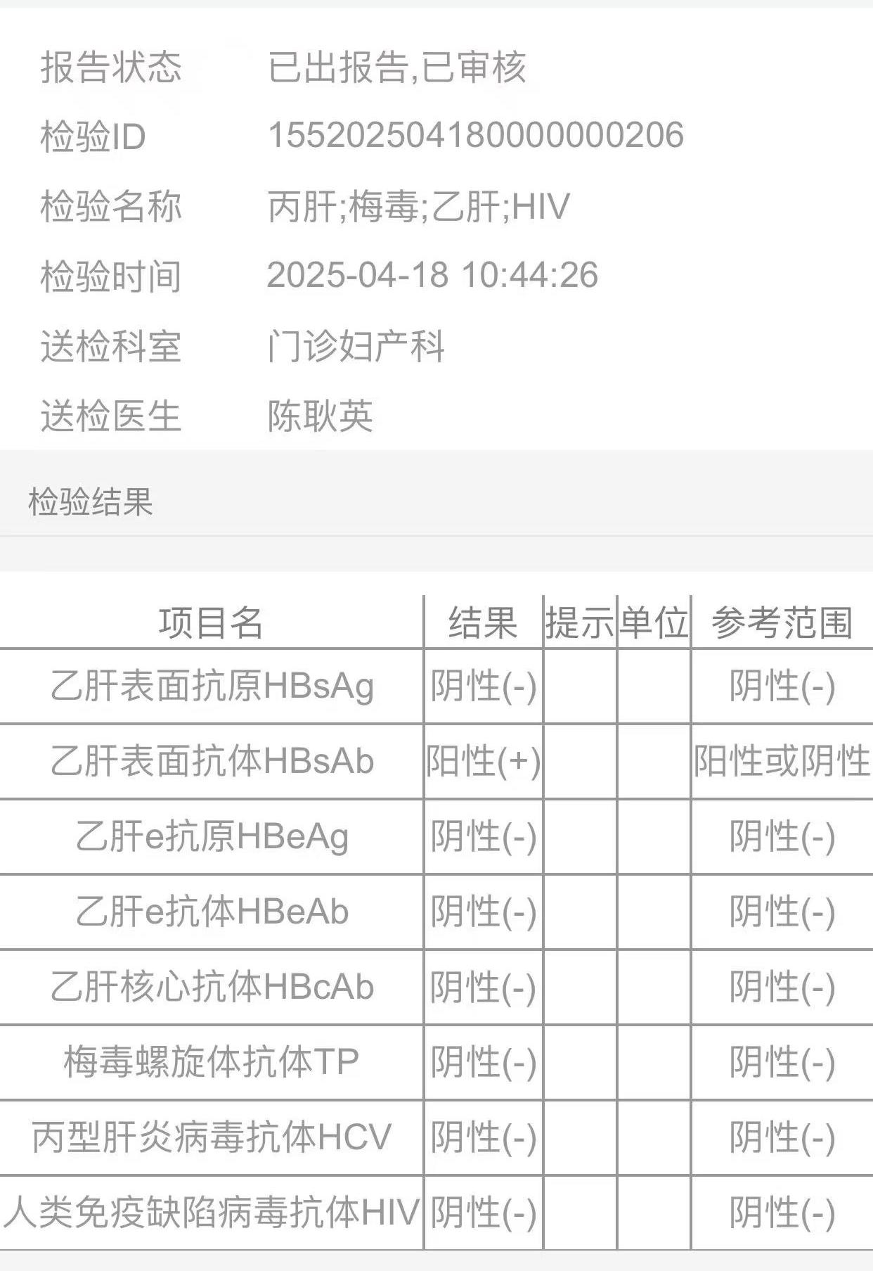 獲得術(shù)前三項