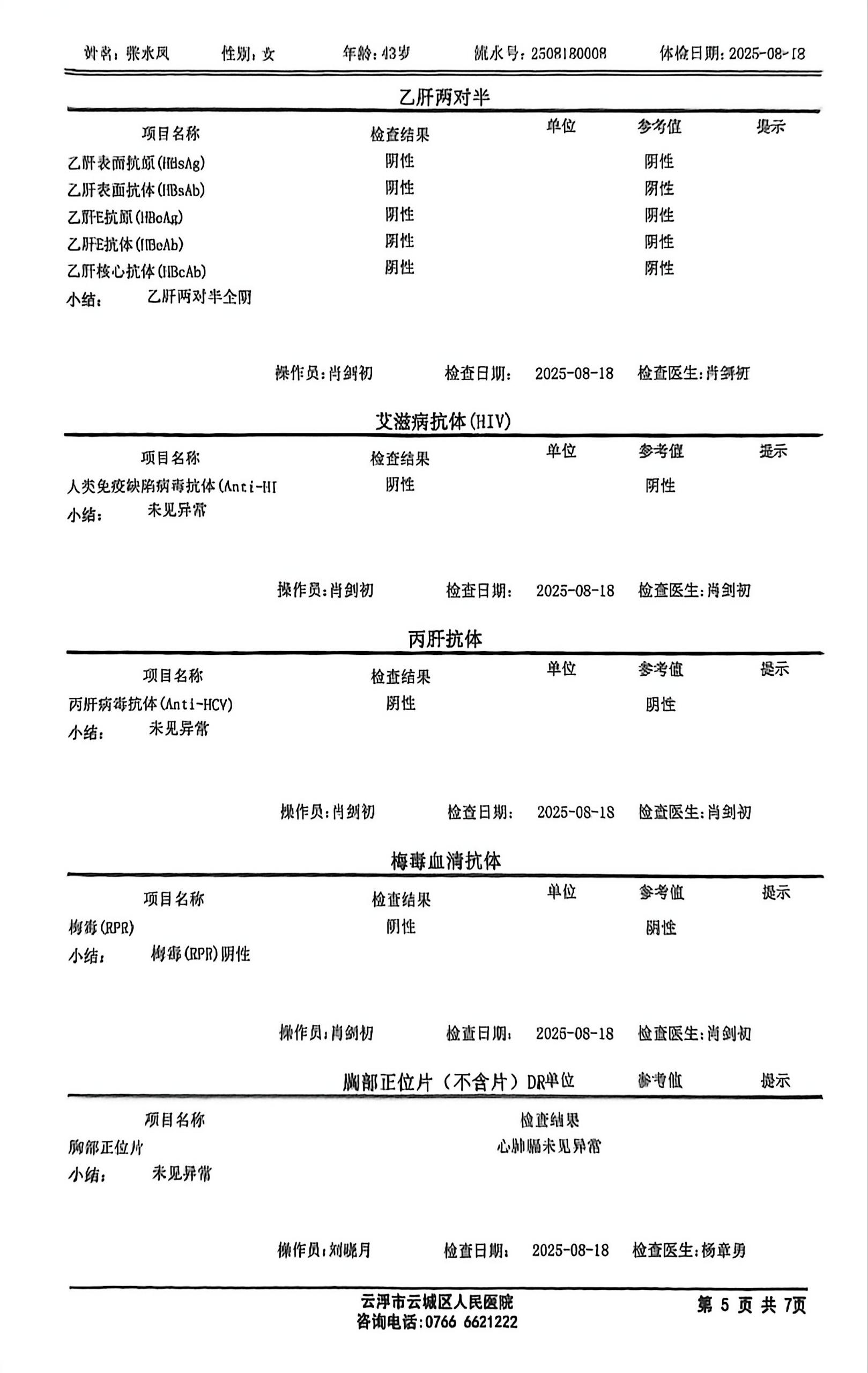獲得術(shù)前三項