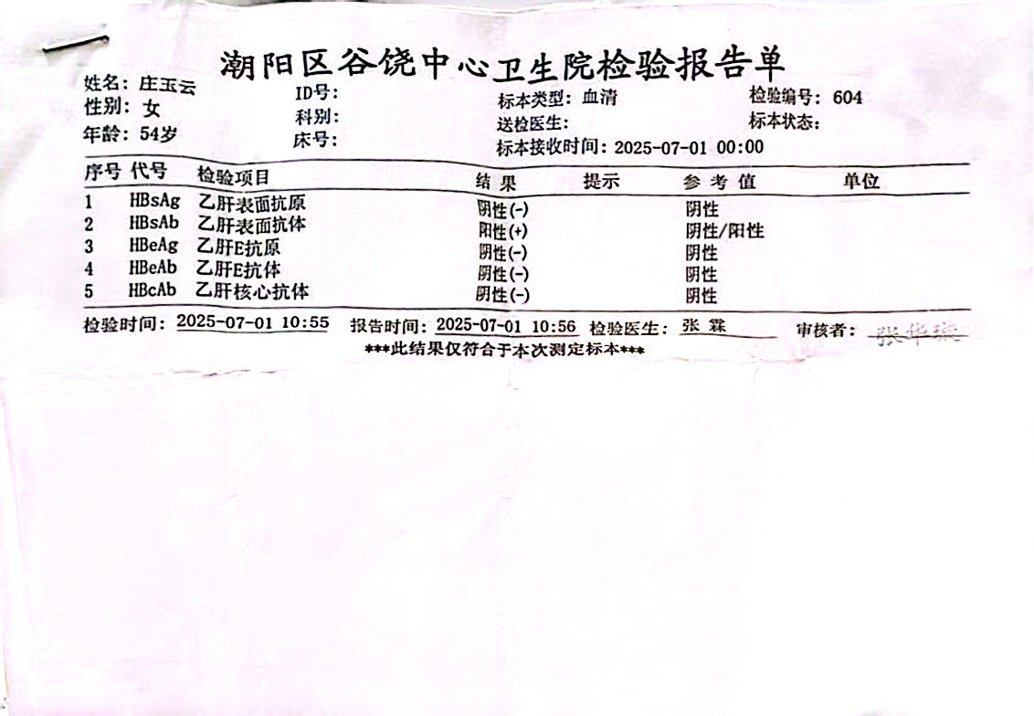 2024.7.22獲得術(shù)前三項